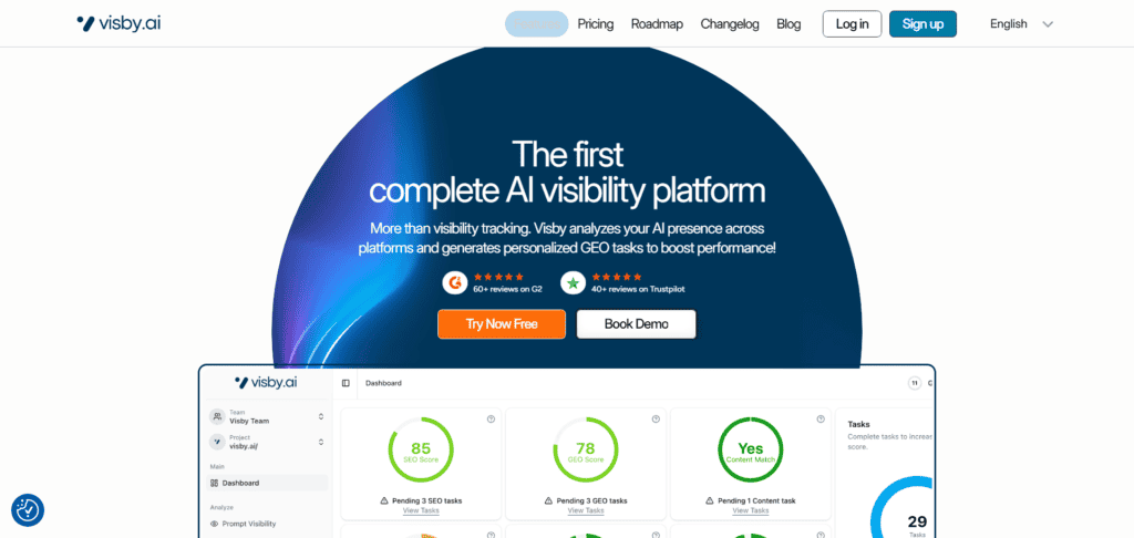 AI-driven SEO analysis for side hustle growth strategies.