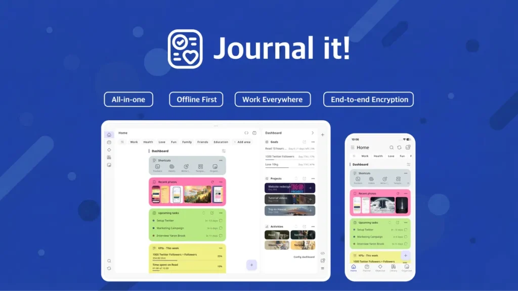 A blue promotional graphic for “Journal it!” displays the app interface on a tablet and smartphone, with features listed above: All-in-one, Offline First, Work Everywhere, and End-to-end Encryption.