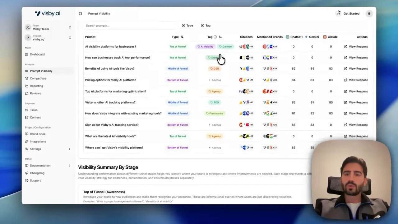 Business visibility and marketing tools for side hustles and small businesses.